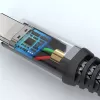 Cable USB 4smarts 456267 3 m USB-C Negro 0,48 Gbit/s