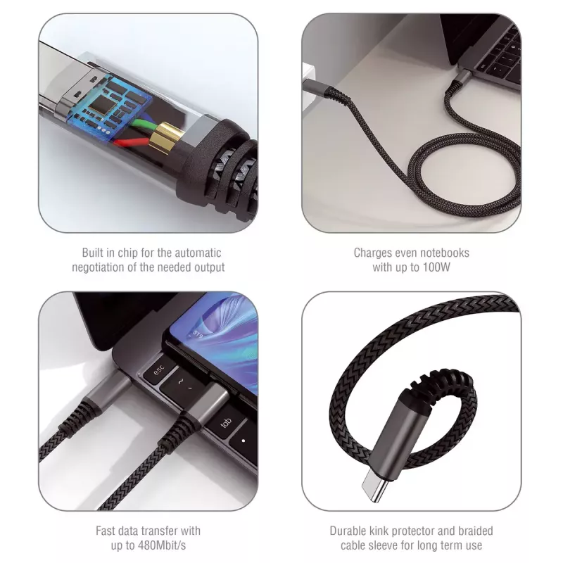 Cable USB 4smarts 456267 3 m USB-C Negro 0,48 Gbit/s