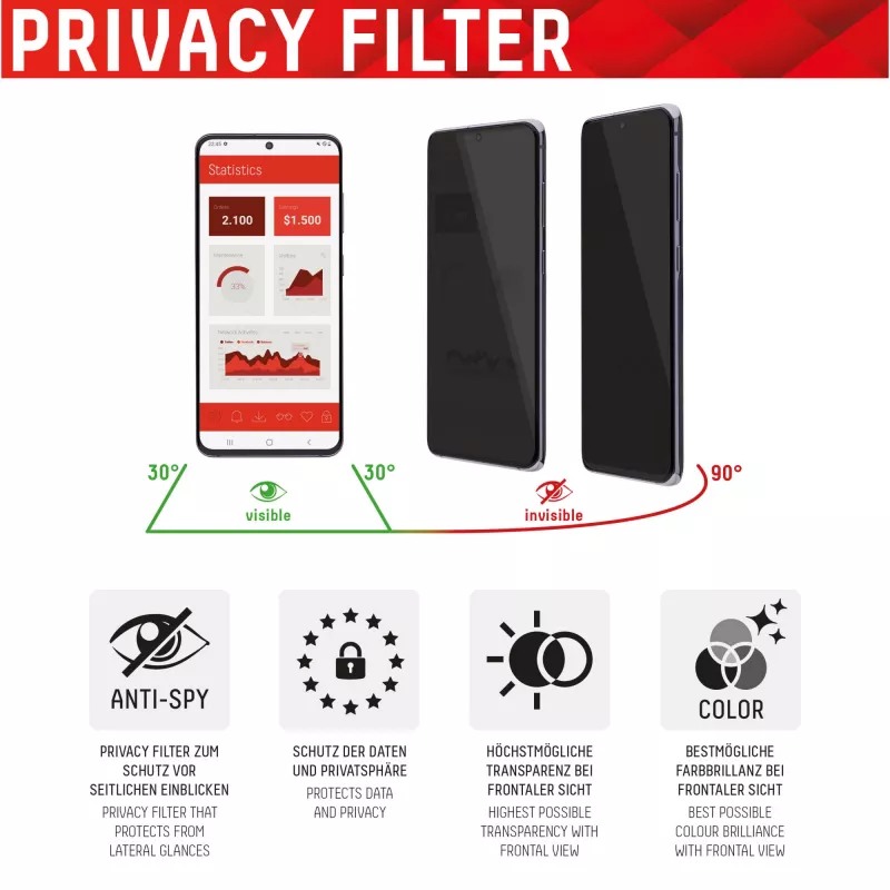 Protector de pantalla con filtro de privacidad Displex (10H) para Apple iPhone 13/13 Pro/14/16e/17e, marco de montaje Eco, filtro de privacidad