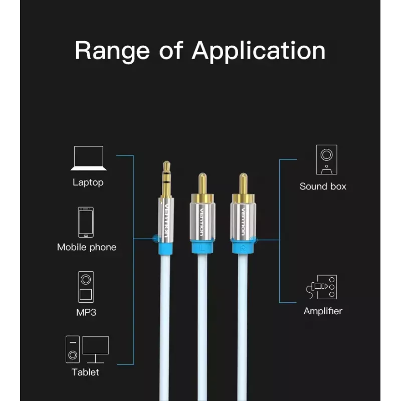 Cable de audio Vention 3,5 mm jack a 2× RCA macho, 3 m, negro, contactos bañados en oro