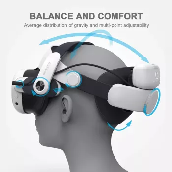 Correa para la cabeza con batería BOBOVR M3 Pro para Oculus Quest 3