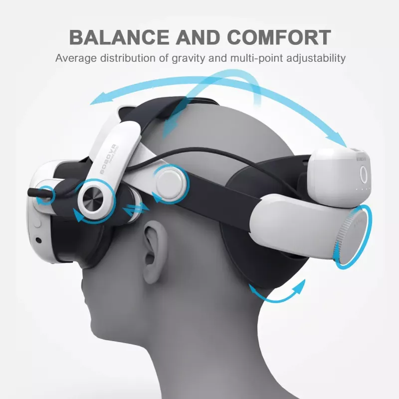 Correa para la cabeza con batería BOBOVR M3 Pro para Oculus Quest 3