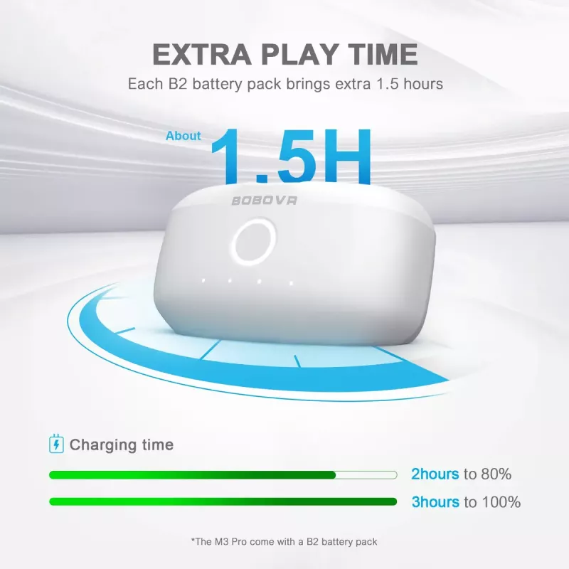 Correa para la cabeza con batería BOBOVR M3 Pro para Oculus Quest 3