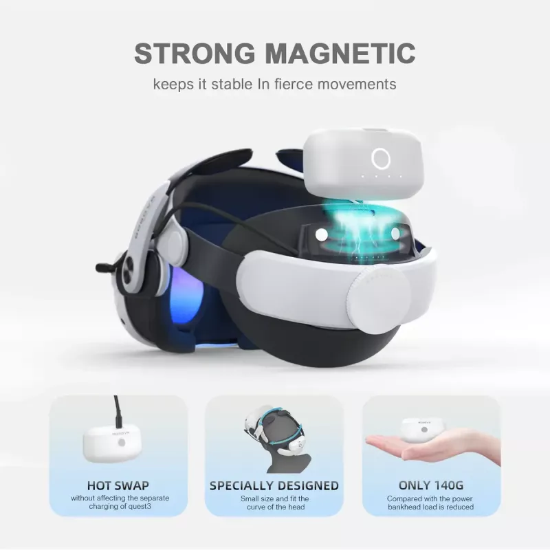 Correa para la cabeza con batería BOBOVR M3 Pro para Oculus Quest 3
