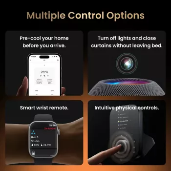 SwitchBot Hub 3 emisor inalámbrico para smart home de pared IR Wireless W7202100