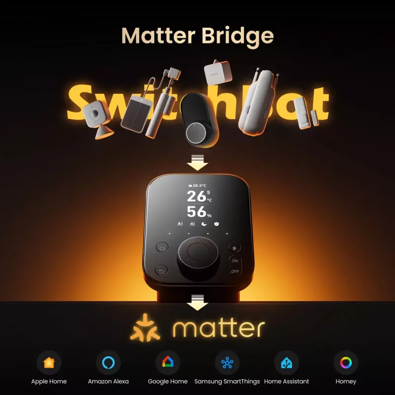 SwitchBot Hub 3 emisor inalámbrico para smart home de pared IR Wireless W7202100