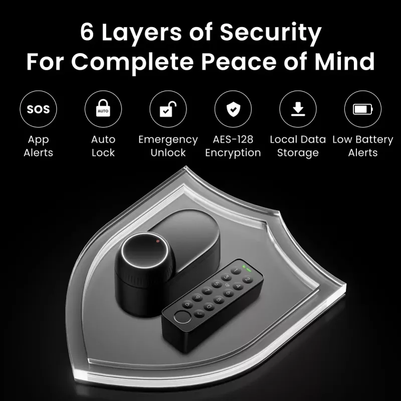 Cerradura inteligente SwitchBot W5600000 con acceso remoto y funciones de seguridad