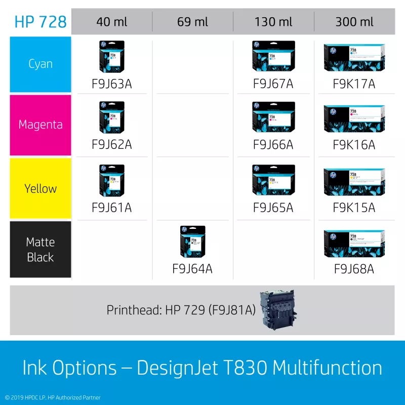 Impresora multifunción HP Designjet T830 24 inch