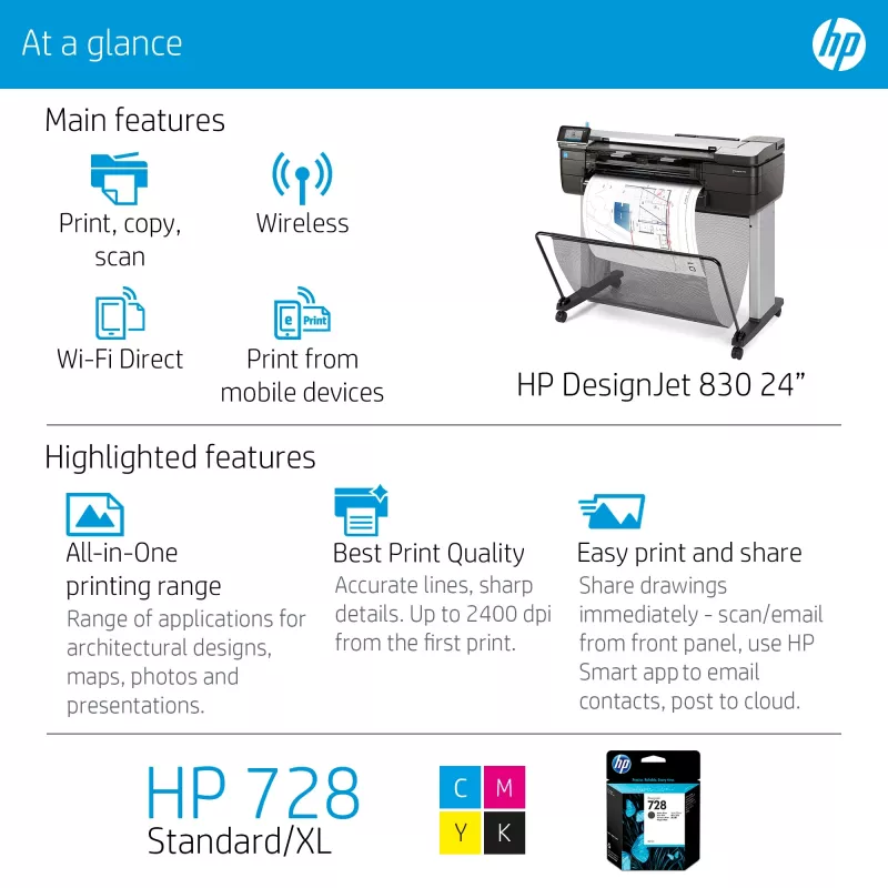Impresora multifunción HP Designjet T830 24 inch