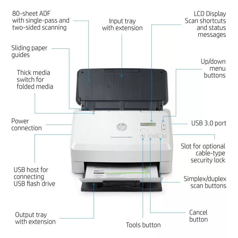 Escáner de alimentación por hojas HP Scanjet Enterprise Flow 5000 s5 600 x 600 DPI A4 blanco