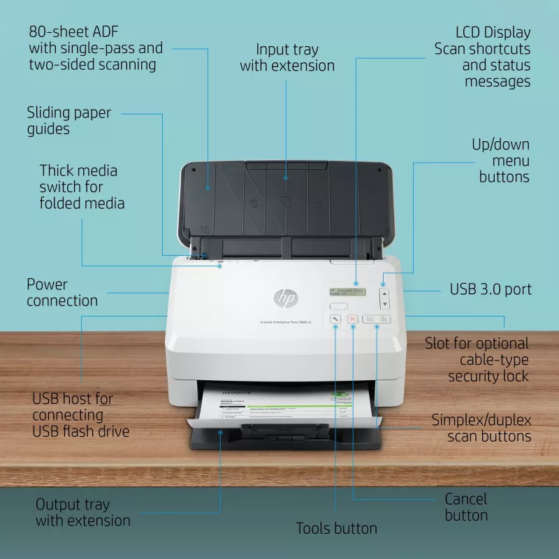 Escáner de alimentación por hojas HP Scanjet Enterprise Flow 5000 s5 600 x 600 DPI A4 blanco
