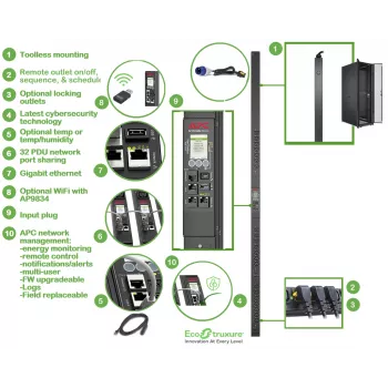 Unidad de distribución de alimentación (PDU) APC APDU9959EU3 24 salidas AC 0U negro