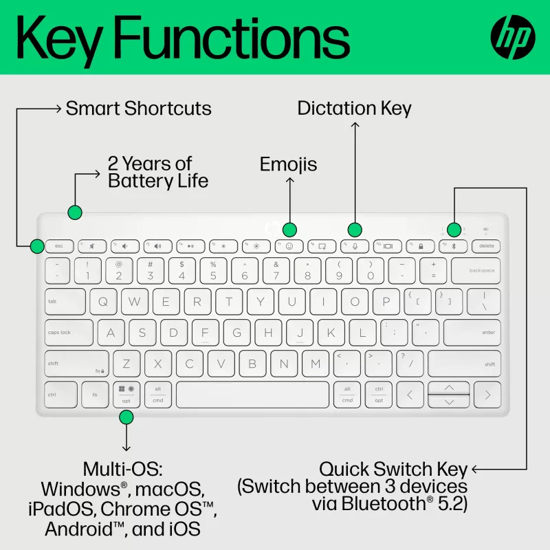 Teclado Bluetooth multidispositivo compacto HP 350