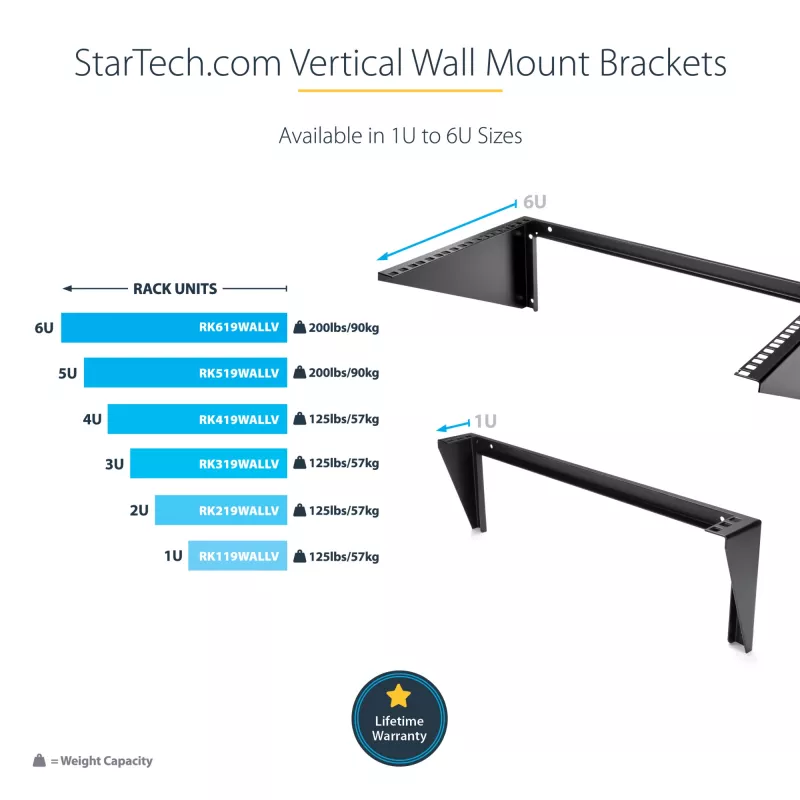 StarTech.com Soporte de rack vertical de pared 3U 19” , Soporte de pared para patch panel para equipos de datos/AV/IT/ordenador, Rack 3U para armario o sala de servidores, Capacidad de carga 150 lb (68 kg)