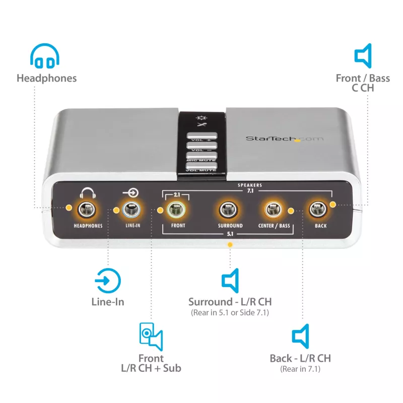 StarTech.com Adaptador de audio USB 7.1 Tarjeta de sonido externa con audio digital SPDIF
