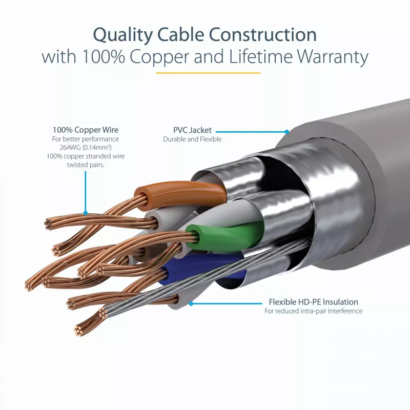 StarTech.com Cable Ethernet CAT6a de 10m – 10 Gigabit blindado, snagless, RJ45, cable de parcheo 100W PoE – cable de red 10GbE STP con alivio de tensión – gris, probado individualmente/cableado certificado UL/TIA