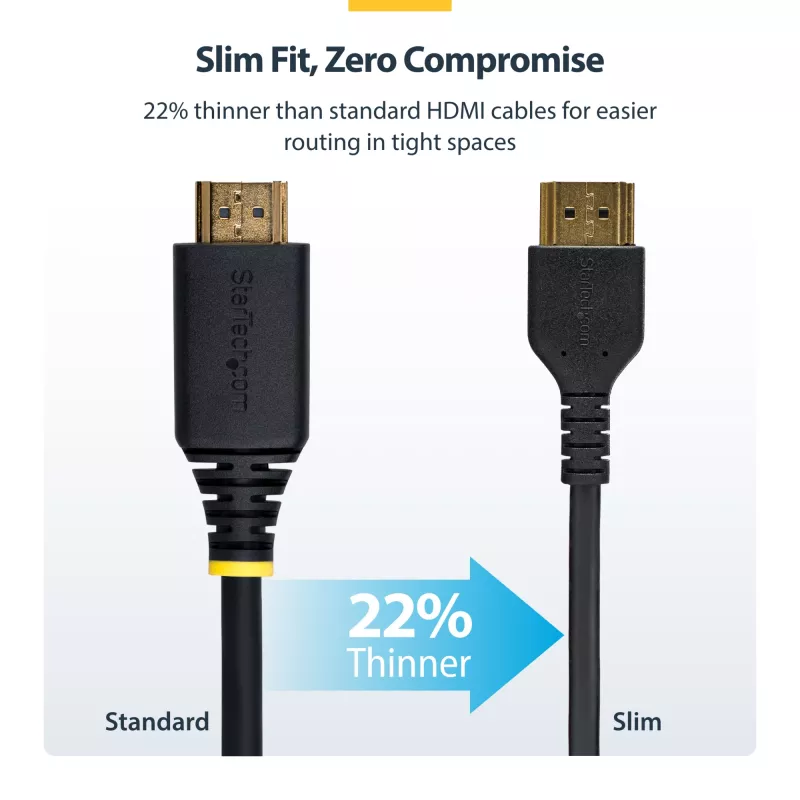 StarTech.com Cable HDMI 2.0 Slim de 0,9 m (3ft), cable HDMI flexible con certificación Premium y Ethernet, UHD 4K 60Hz HDR10, diseño resistente de fibra de aramida con funda de TPE
