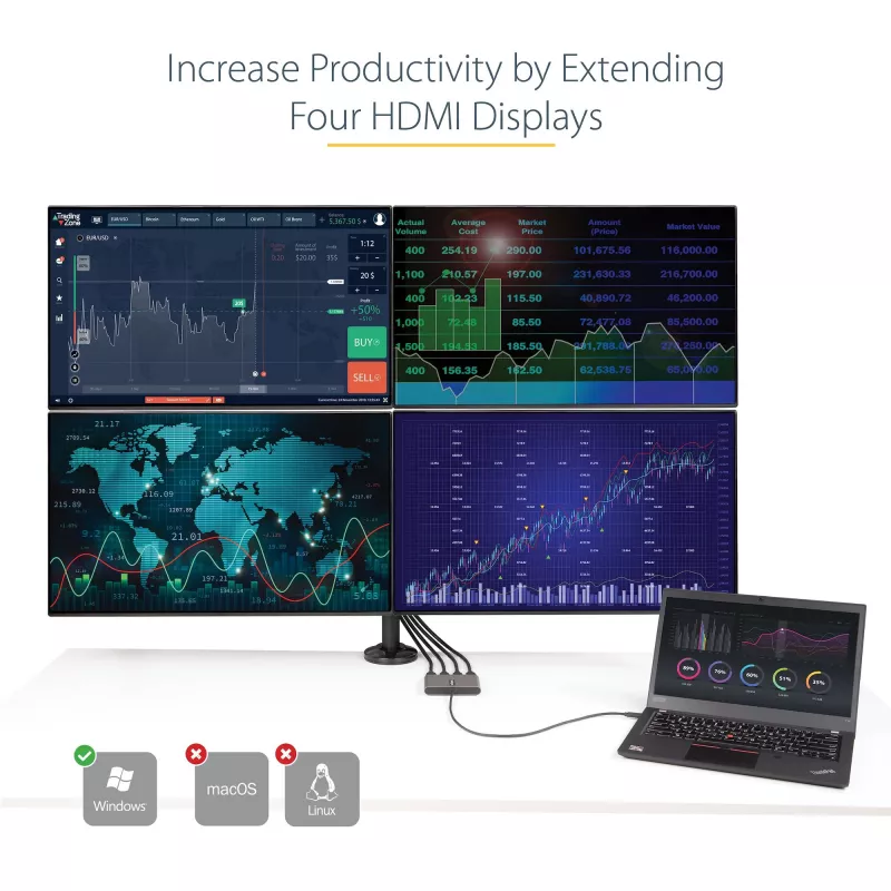 StarTech.com Adaptador USB-C a Quad HDMI, convertidor USB-C a 4x monitor HDMI para Windows (sin soporte para macOS/ChromeOS/Linux) - TAA