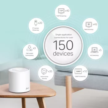 Unidad Mesh Wi-Fi 6 TP-Link AX3000 para toda la casa