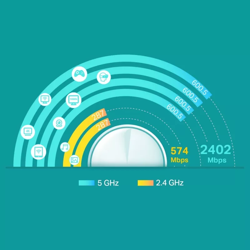 Unidad Mesh Wi-Fi 6 TP-Link AX3000 para toda la casa