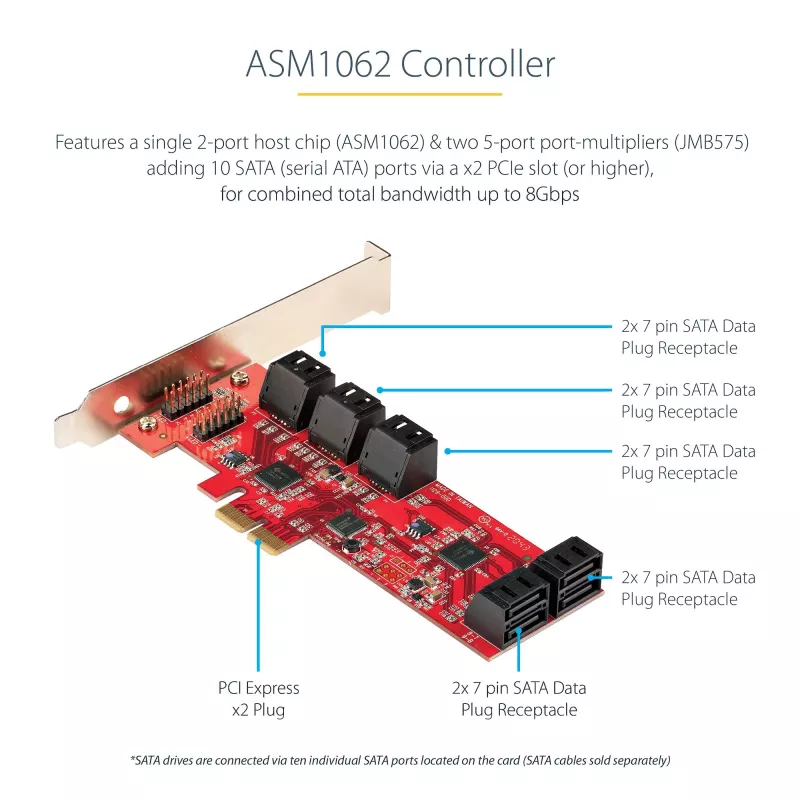 StarTech.com Tarjeta SATA PCIe - Tarjeta de expansión PCIe SATA de 10 puertos - 6 Gbit/s - Perfil bajo/completo - Conectores SATA apilados - ASM1062 Non-RAID - Convertidor/adaptador PCI Express a SATA
