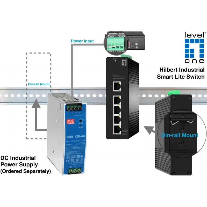 Switch gestionado LevelOne Hilbert 5 puertos Gigabit industrial Smart Lite