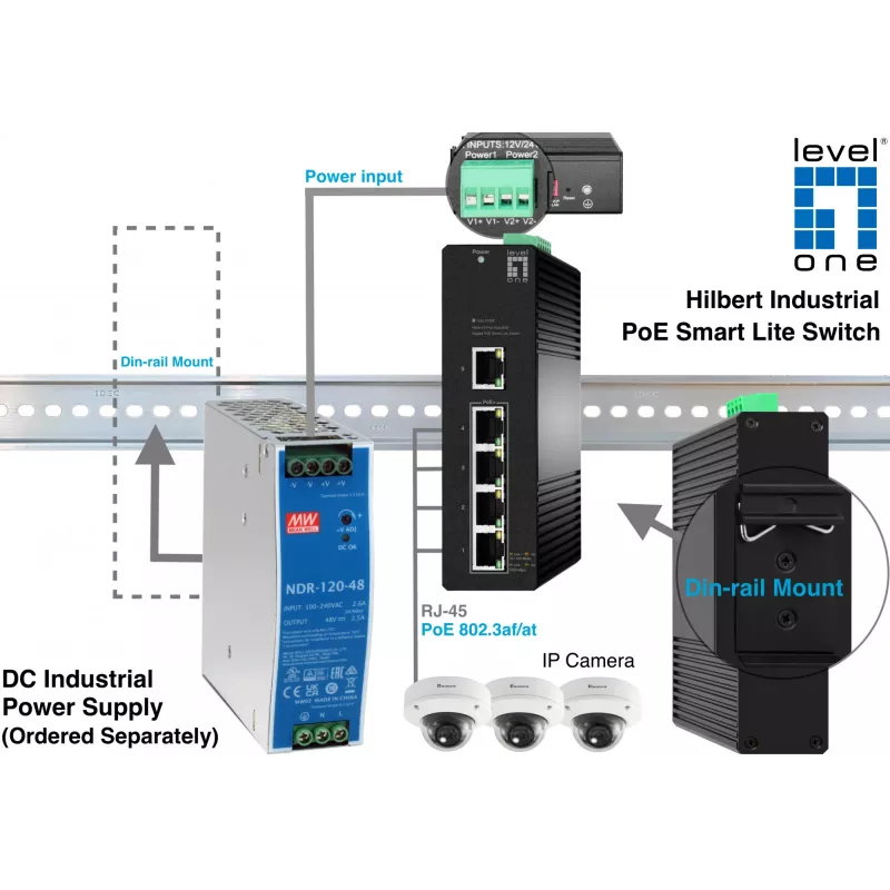 Switch gestionado LevelOne Hilbert 5 puertos Gigabit PoE industrial Smart Lite