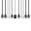 StarTech.com switch KVM de 2 puertos HDMI con cables para doble monitor, 4K 60Hz, KVM compacto con cables integrados de 1,5 m USB-A/HDMI/audio, alimentado por bus – botón de control remoto/conmutación por tecla de acceso rápido