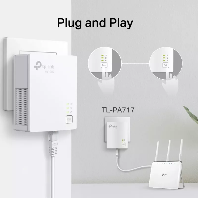TP-Link TL-PA717KIT 1000 Mbit/s Ethernet LAN blanco 2 uds.