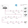 Switch Fast Ethernet PoE de 5 puertos LevelOne, 4 salidas PoE, 120 W, fuente de alimentación incluida