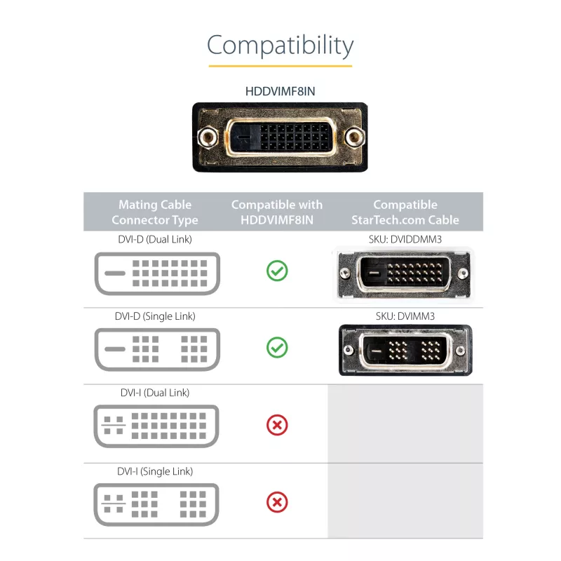 Adaptador de cable de vídeo HDMI a DVI-D de 8in StarTech.com – HDMI conector macho a DVI conector hembra