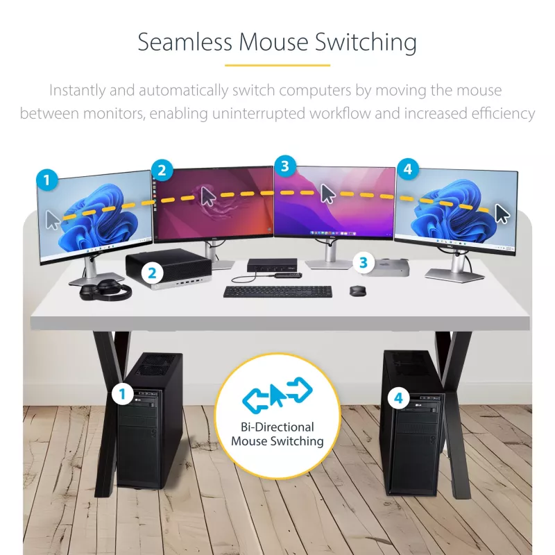 Conmutador KM de 4 puertos StarTech.com con conmutación de ratón, conmutador USB para teclado/ratón, audio de 3,5mm/USB, uso compartido de periféricos para 4 ordenadores, conforme a TAA