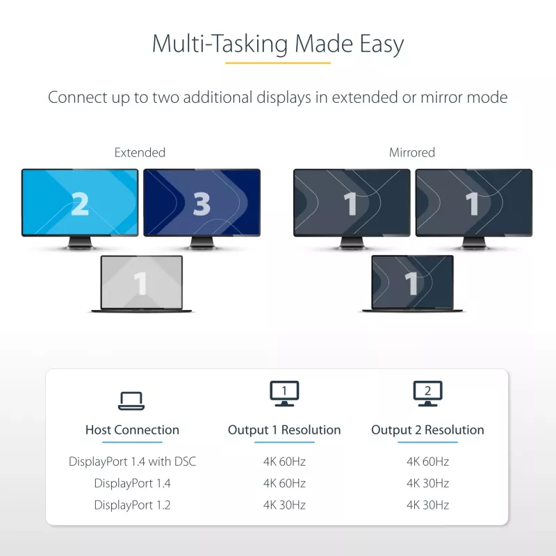 Hub MST USB-C a doble HDMI StarTech.com - Doble HDMI 4K 60Hz - Adaptador multipantalla USB Type-C para portátil con cable de 30cm - Hub de transporte multi-stream DP 1.4 - Splitter USB-C a HDMI