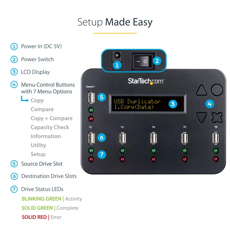 StarTech.com duplicador y borrador de memorias USB independiente de 1 a 5, copiador de unidades flash USB múltiples, copia de sistema y archivos y de unidad completa a 1,5 GB/min, borrado individual y de 3 pasadas, pantalla LCD – TAA