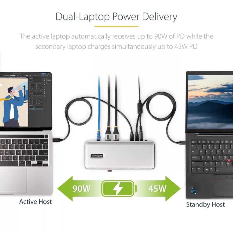 StarTech.com estación de acoplamiento KVM USB-C para dos portátiles, dock DisplayPort de doble monitor 4K 60Hz, hub USB de 5 puertos, GbE, Power Delivery de 90W/45W a dos portátiles, Windows/Mac, dock KVM de 2 hosts - TAA