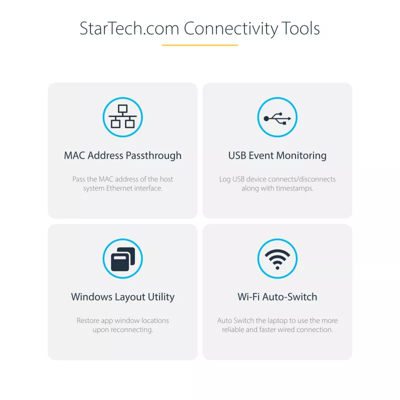 StarTech.com estación de acoplamiento KVM USB-C para dos portátiles, dock DisplayPort de doble monitor 4K 60Hz, hub USB de 5 puertos, GbE, Power Delivery de 90W/45W a dos portátiles, Windows/Mac, dock KVM de 2 hosts - TAA