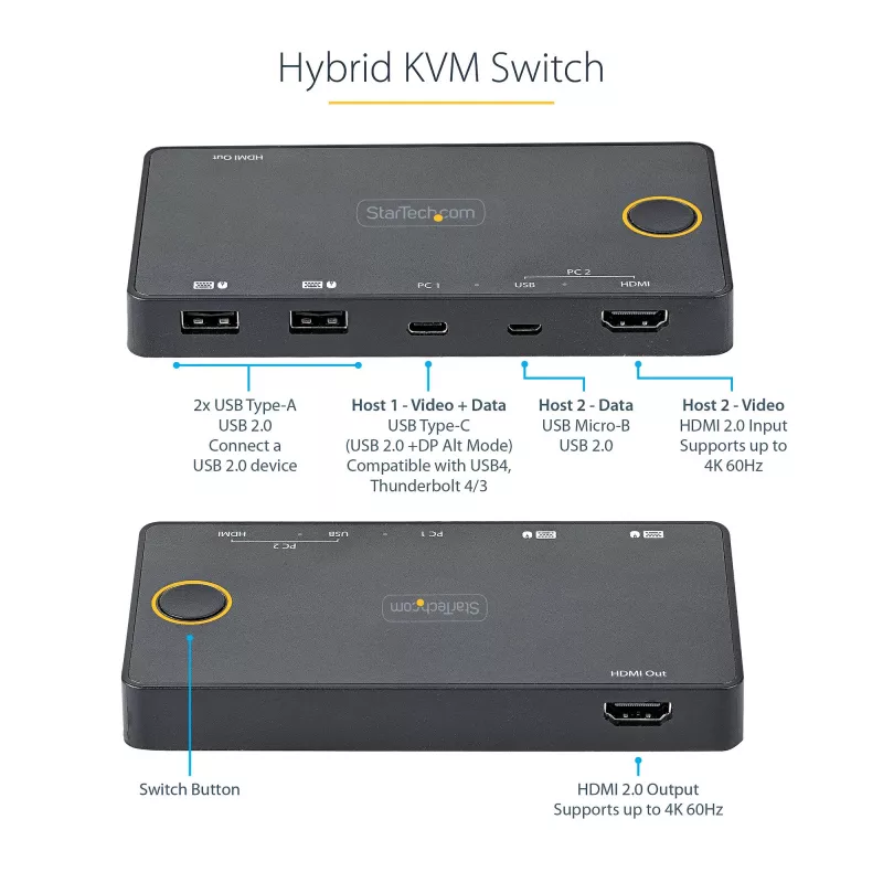 StarTech.com switch KVM híbrido USB-A + HDMI y USB-C de 2 puertos - monitor único HDMI 2.0 4K 60Hz - switch KVM HDMI compacto para sobremesa y/o portátil - alimentado por bus USB - compatible con Thunderbolt 3