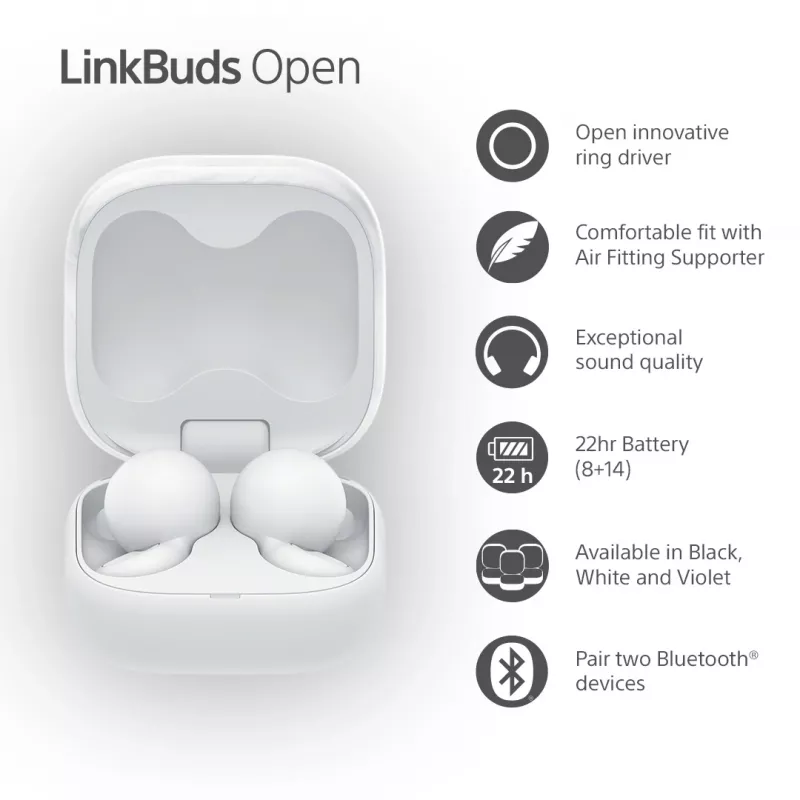 Auriculares inalámbricos In-Ear Sony LinkBuds Open WFL910W – Bluetooth, 20–20000 Hz, 10 m de alcance, blanco