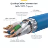 StarTech.com Cable Ethernet CAT8 de 50cm Azul, RJ45 sin lengüeta, 25G/40G, 2000 MHz, 100 W PoE++, S/FTP, 26AWG hilo de cobre desnudo puro, LSZH, cable de red patch apantallado con alivio de tensión, probado individualmente