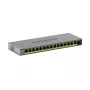 NETGEAR GS116EP Gigabit Ethernet (10/100/1000) gestionado L2/L3 Power over Ethernet (PoE) gris