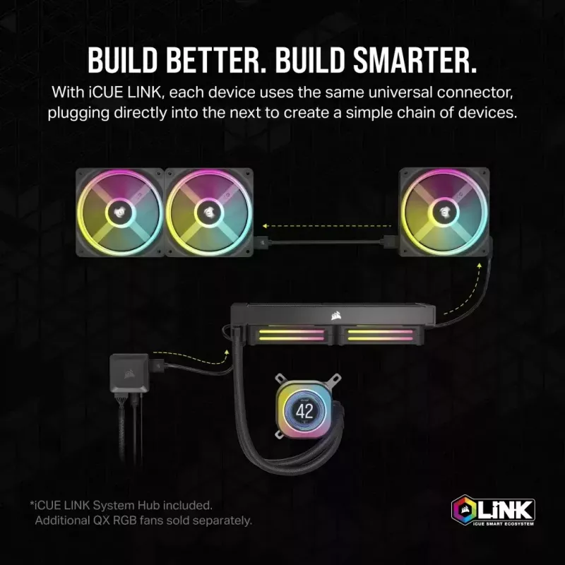 Corsair iCUE LINK H100i LCD RGB refrigeración líquida AIO para CPU, 240 mm