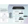 Switch gestionado LevelOne Hilbert 28 puertos Industrial Gigabit Smart Lite