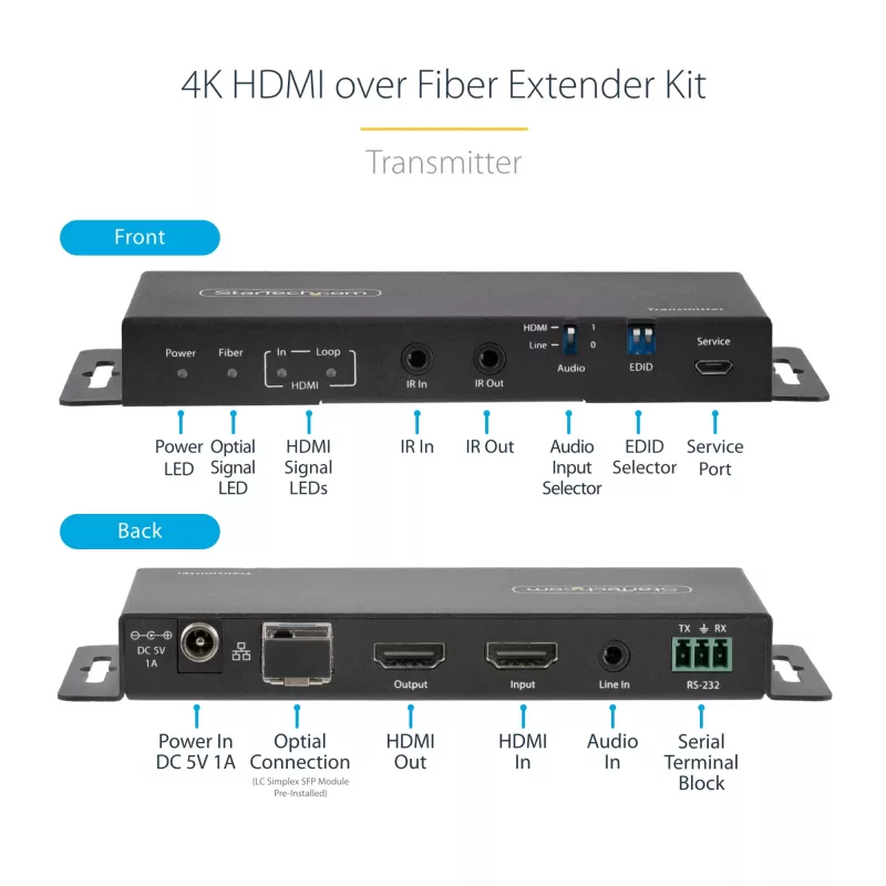 StarTech.com ST121HD20FXA2 kit extensor HDMI por fibra óptica 4K 60Hz, hasta 1 km (monomodo) / 300 m (multimodo), LC, HDR, HDCP, audio/RS232/IR, transmisor y receptor