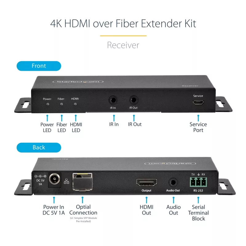 StarTech.com ST121HD20FXA2 kit extensor HDMI por fibra óptica 4K 60Hz, hasta 1 km (monomodo) / 300 m (multimodo), LC, HDR, HDCP, audio/RS232/IR, transmisor y receptor
