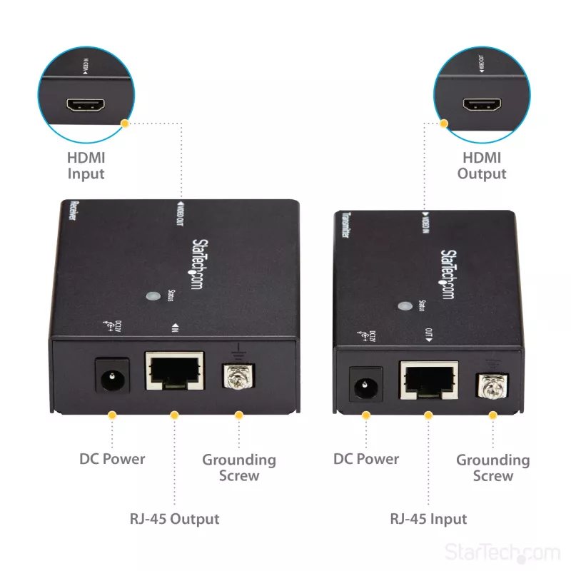 StarTech.com Extensor HDMI sobre CAT5e HDBaseT - Alimentación por cable - Ultra HD 4K - TAA