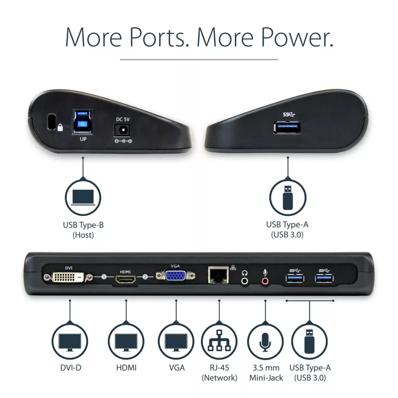 StarTech.com Estación de acoplamiento USB 3.0 para doble monitor con HDMI y DVI/VGA