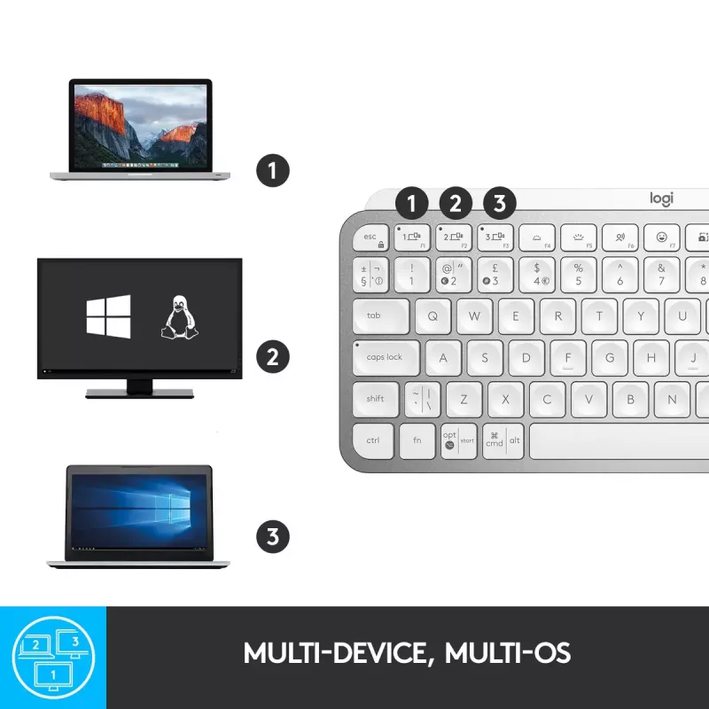 Logitech MX Keys Mini Teclado inalámbrico retroiluminado Mini QWERTY