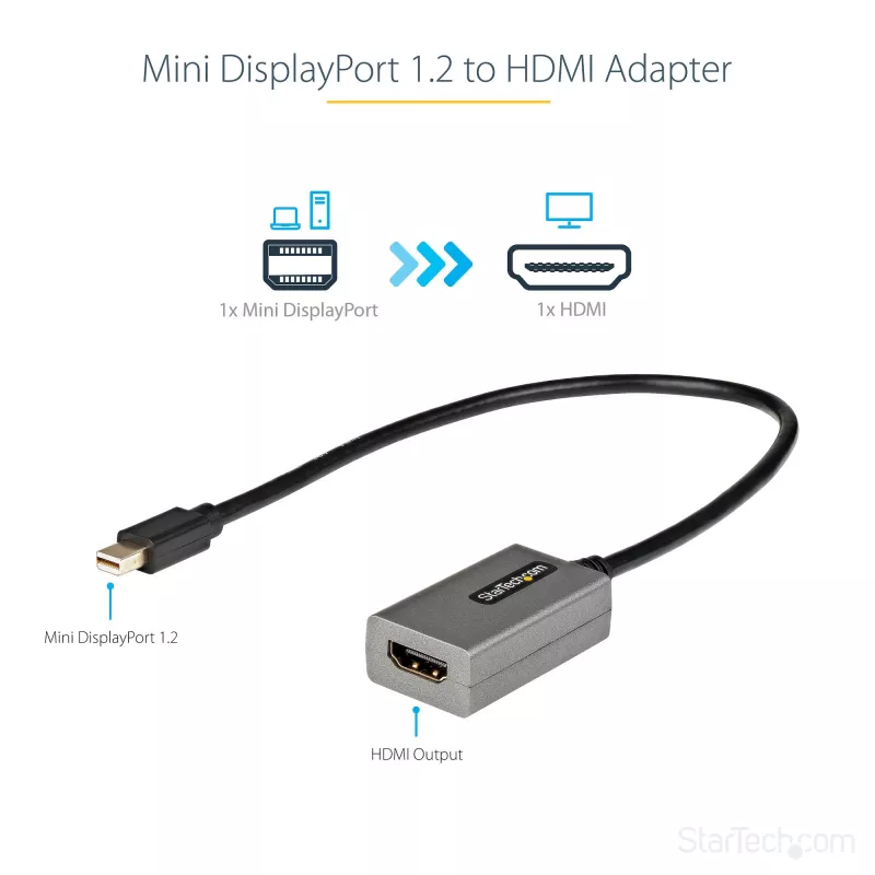 Adaptador StarTech.com Mini DisplayPort a HDMI - adaptador mDP a HDMI - 1080p - Mini DisplayPort 1.2 a monitor/pantalla HDMI - convertidor de vídeo Mini DP a HDMI - cable conectado de 30 cm - versión actualizada de MDP2HDMI