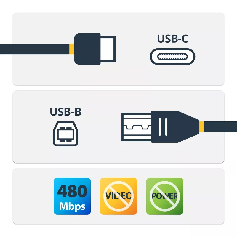 StarTech.com Cable de impresora USB-C a USB-B - M/M - 3 m (10 ft.) - USB 2.0