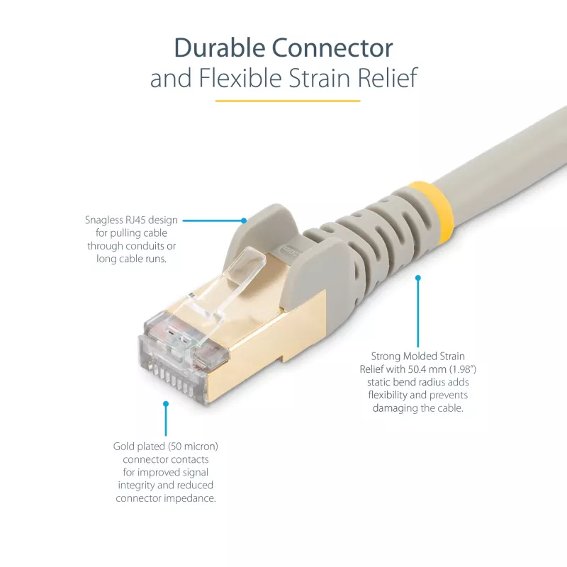 StarTech.com Cable Ethernet CAT6a de 1m – 10 Gigabit blindado, sin lengüeta RJ45 100W PoE Cable de conexión – Cable de red 10GbE STP con alivio de tensión – Gris, probado individualmente/Cableado certificado UL/TIA